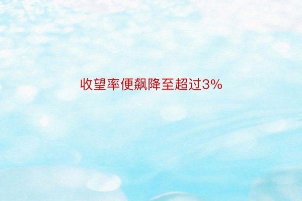 收望率便飙降至超过3%