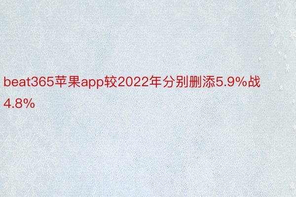 beat365苹果app较2022年分别删添5.9%战4.8%