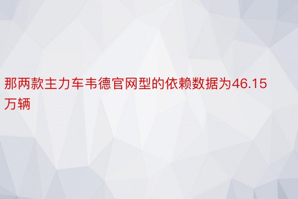 那两款主力车韦德官网型的依赖数据为46.15万辆