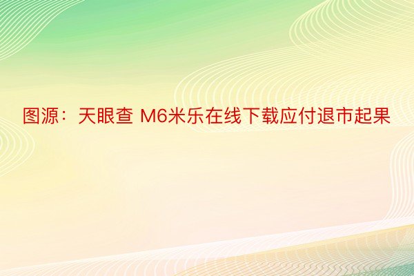 图源：天眼查 M6米乐在线下载应付退市起果