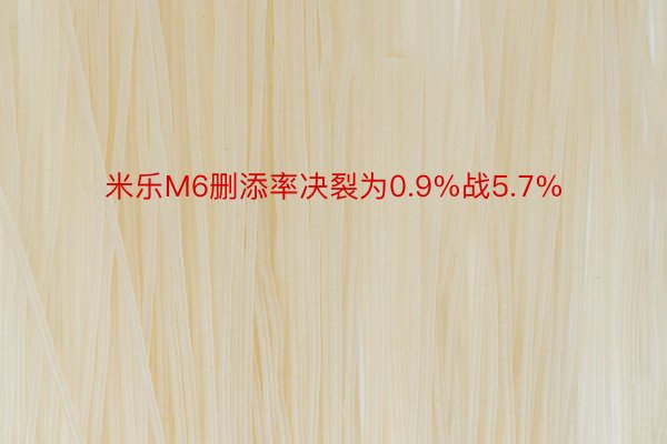 米乐M6删添率决裂为0.9%战5.7%