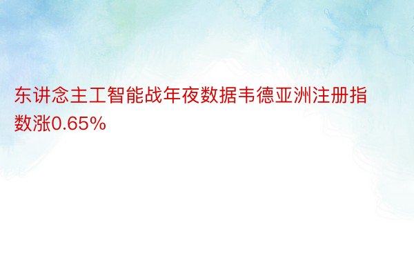 东讲念主工智能战年夜数据韦德亚洲注册指数涨0.65%