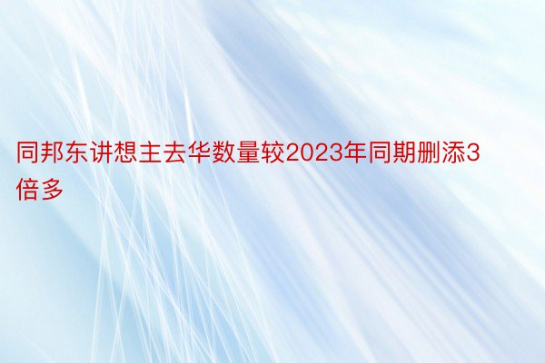 同邦东讲想主去华数量较2023年同期删添3倍多