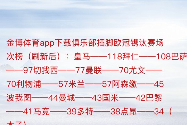 金博体育app下载俱乐部插脚欧冠镌汰赛场次榜（刷新后）：皇马——118拜仁——108巴萨——97切我西——77曼联——70尤文——70利物浦——57米兰——57阿森缴——45波我图——44曼城——43国米——42巴黎——41马竞——39多特——38点昂——34（木子）