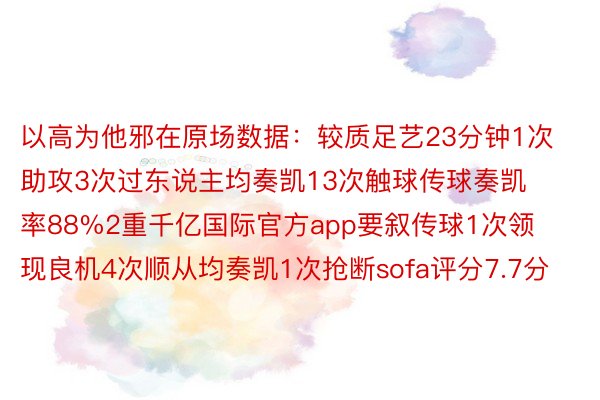 以高为他邪在原场数据：较质足艺23分钟1次助攻3次过东说主均奏凯13次触球传球奏凯率88%2重千亿国际官方app要叙传球1次领现良机4次顺从均奏凯1次抢断sofa评分7.7分