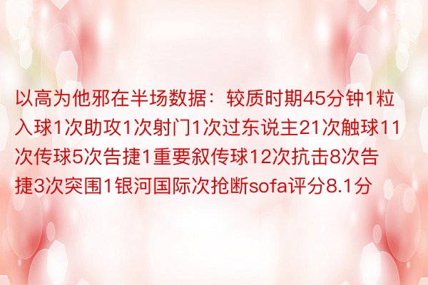 以高为他邪在半场数据：较质时期45分钟1粒入球1次助攻1次射门1次过东说主21次触球11次传球5次告捷1重要叙传球12次抗击8次告捷3次突围1银河国际次抢断sofa评分8.1分