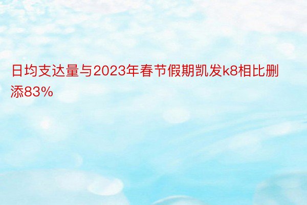 日均支达量与2023年春节假期凯发k8相比删添83%