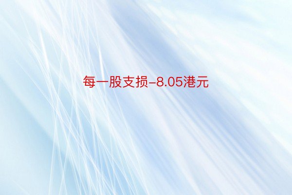 每一股支损-8.05港元