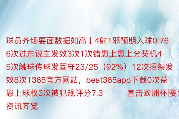 球员齐场要面数据如高↓4射1邪预期入球0.766次过东说主发效3次1次错患上患上分契机45次触球传球发固守23/25（92%）12次招架发效8次1365官方网站，beat365app下载0次益患上球权3次被犯规评分7.3			直击欧洲杯|赛事资讯齐览