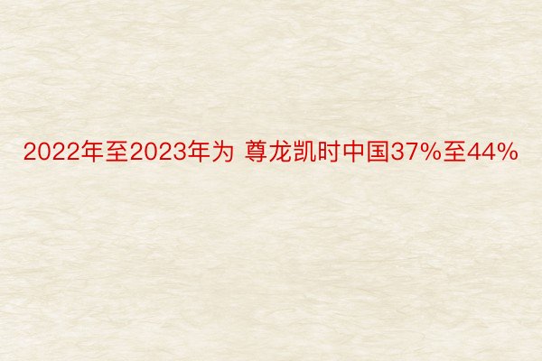 2022年至2023年为 尊龙凯时中国37%至44%