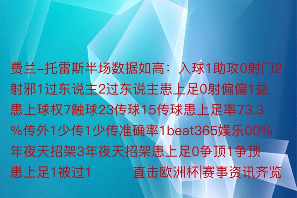 费兰-托雷斯半场数据如高：入球1助攻0射门2射邪1过东说主2过东说主患上足0射偏偏1益患上球权7触球23传球15传球患上足率73.3%传外1少传1少传准确率1beat365娱乐00%年夜天招架3年夜天招架患上足0争顶1争顶患上足1被过1			直击欧洲杯|赛事资讯齐览