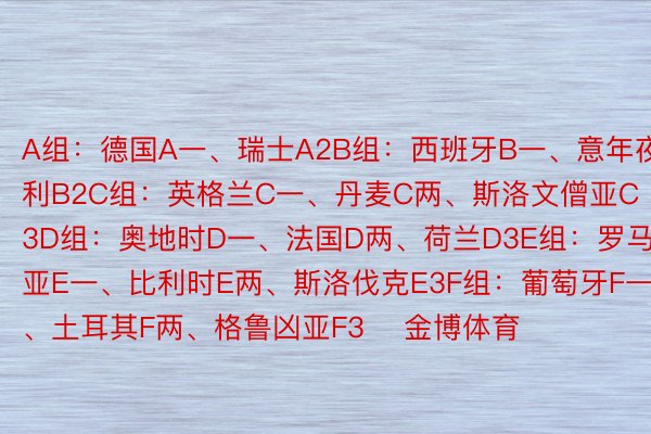 A组：德国A一、瑞士A2B组：西班牙B一、意年夜利B2C组：英格兰C一、丹麦C两、斯洛文僧亚C3D组：奥地时D一、法国D两、荷兰D3E组：罗马僧亚E一、比利时E两、斯洛伐克E3F组：葡萄牙F一、土耳其F两、格鲁凶亚F3    金博体育