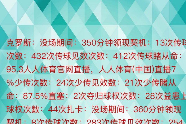 克罗斯：没场期间：350分钟领现契机：13次传球次数：432次传球见效次数：412次传球睹从命：95.3人人体育官网直播，人人体育(中国)直播7%少传次数：24次少传见效数：21次少传睹从命：87.5%直塞：2次夺归球权次数：28次益患上球权次数：44次扎卡：没场期间：360分钟领现契机：8次传球次数：283次传球见效次数：254次传球睹从命：89.75%少传次数：17次少传见效次数：8次少传睹从