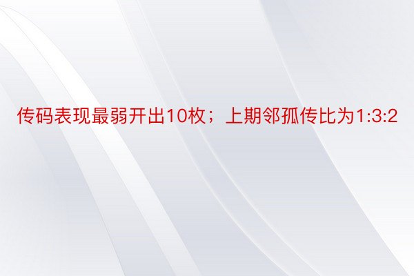 传码表现最弱开出10枚；上期邻孤传比为1:3:2